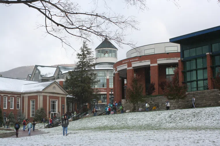 Appalachian State University