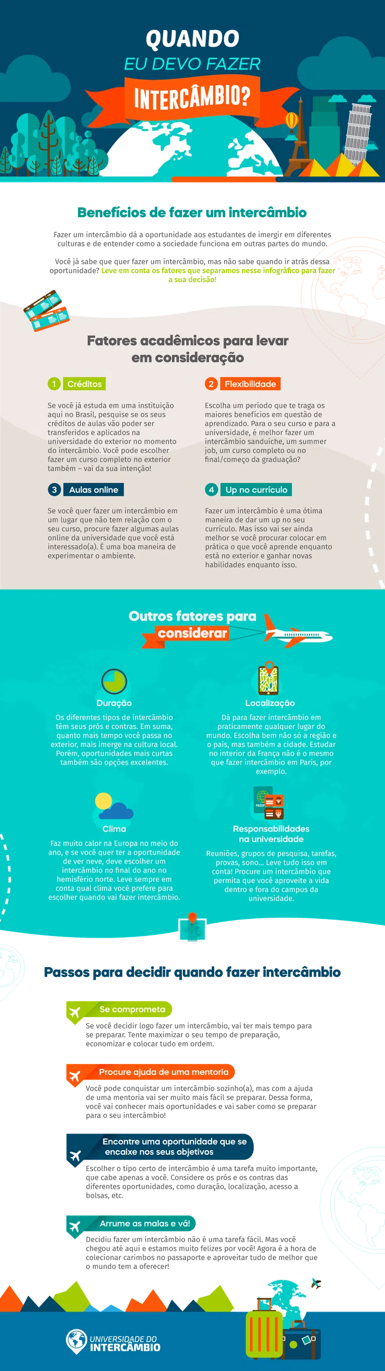 1-quando-fazer-intercambio