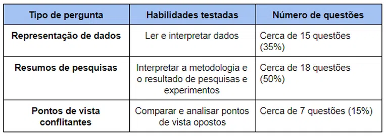 1-secao-de-ciencias-do-act